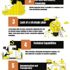 Business 2 image BLOCKTECH BREW Gaming in New York NY