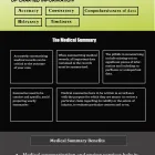 Business 1 image MEDICAL RECORDS SUMMARIZATION SERVICES Legal Services in Cincinnati OH