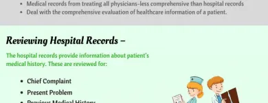 Business 3 image MEDICAL RECORDS SUMMARIZATION SERVICES Legal Services in Cincinnati OH