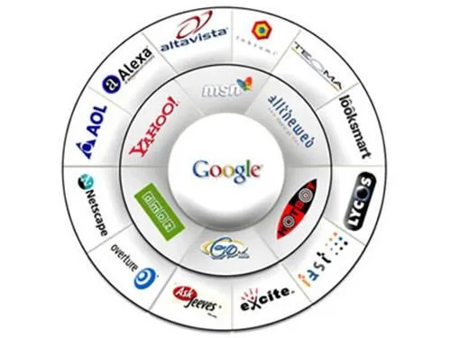 Business 3 image PANORAMA MARKETING & MEDIA